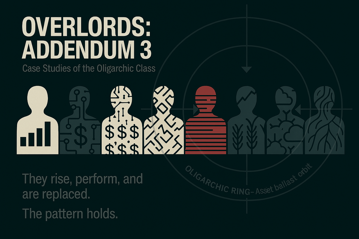 Overlords: Addendum 3. Case Studies of the Oligarchic Class