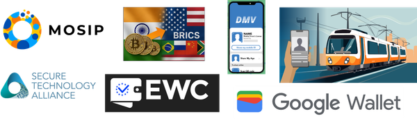 Overlords: Part 4. Digital Personhood – ID as Existential License